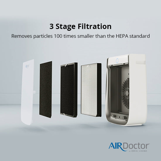 AirDoctor 3000